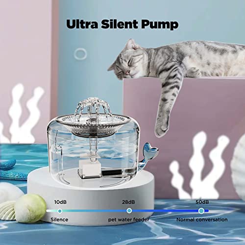 Ciays Cat Water Fountain, 81oz/2.3L Automatic Pet Water Fountain Dog Water Dispenser with LED Light for Cats, Dogs, Multiple Pets, 3 Replacement Filters Included, White (CIPS19T)