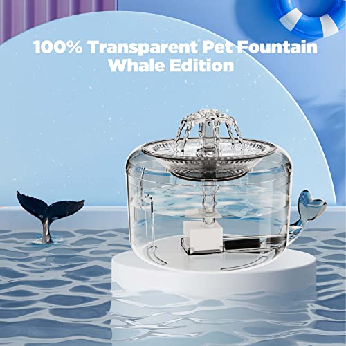 Ciays Cat Water Fountain, 81oz/2.3L Automatic Pet Water Fountain Dog Water Dispenser with LED Light for Cats, Dogs, Multiple Pets, 3 Replacement Filters Included, White (CIPS19T)