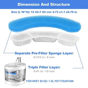 Cat Water Fountain Filters for WF050 & WF100 Cat Fountain, Pet Fountain Filters Replacement