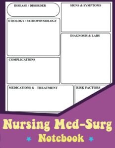 nursing med-surg notebook & note guide: a blank disease template for nursing students: organize your nursing school notes by using these nursing notes templates, (size 8.5" x 11" inch, 110 pages).