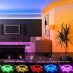 Kyoholink 100ft Bluetooth Led Strip Lights (2 Rolls of 50ft), Music Sync Smart Lighting Strips with App Control, Color Change 5050 Led Light for Bedroom, Living Room, Kitchen, Party Decoration
