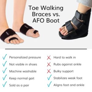 BraceAbility Toe Walking Brace - Patent Pending Pediatric Idiopathic AFO Correction Splint for Kids Tip-Toe Prevention, Autism, ADHD, Cerebral Palsy, Aspergers, Youth Neurological Disorders (S Pair)