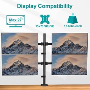 MOUNT PRO Quad Monitor Stand, 4 Monitor Mount for 13 to 27 inch Computer Screens, Hold up to 17.6lbs Each, Fully Adjustable Stacked 4 Monitor Desk Mount, VESA Mount, C clamp/Grommet Base