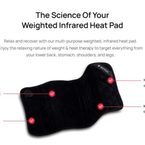 MiHIGH Infrared Heating Pad for Back and Shoulder Pain, Weighted Heat Pad with Temperature Controller for Cramps Relief, Infrared Heat Therapy for Pain Relief