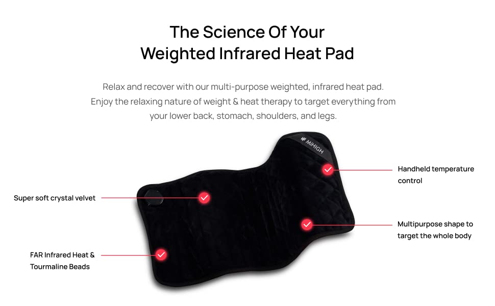 MiHIGH Infrared Heating Pad for Back and Shoulder Pain, Weighted Heat Pad with Temperature Controller for Cramps Relief, Infrared Heat Therapy for Pain Relief