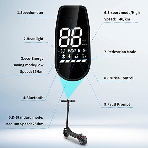 Electric Scooter for Adults,9" Solid Tire, Max 25 Mile and 25Mph Speed, IPX4 Waterproof Foldable Long Range E-Scooter for Adult (Black)