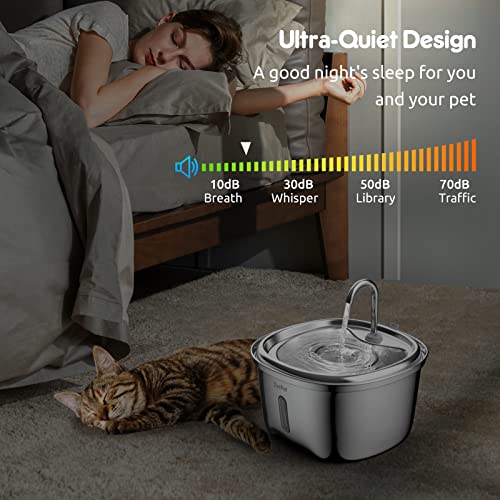 ZeePet Stainless Steel Cat Water Fountain, 3.5L/120oz Large Capacity Pet Water Fountain with Window, Automatic Dog Water Dispenser with led, with 3 Carbon Filter and 2 Pump Filter for Cat,Dog