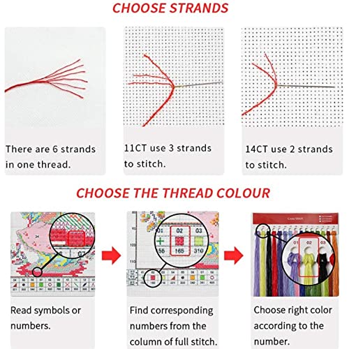 Dimensean Cross Stitch Kits Stamped Full Range of Embroidery Starter Kits for Beginners DIY 11CT Cross Stitches Needlepoint Kits-Peacock 15.7x19.7 inch