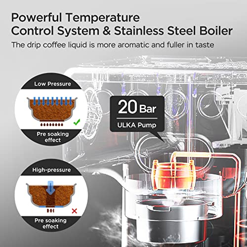 Geek Chef Espresso Machine, 20 Bar Coffee Machine, Fast Heating Automatic, Latte & Cappuccino Maker with Milk Frother Steam Wand, 1.8L Water Tank, Temperature Display, Stainless Steel