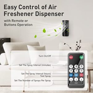 HOUSEHOLD WORLD Automatic Air Freshener Spray Dispenser, Wall/Standing Battery Powered Aerosol Spray Dispenser with Remote Control for Bathroom, Hotel, Office, Commercial (Black)