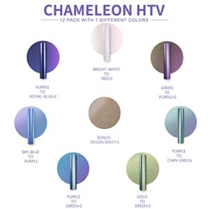 HTVRONT Chameleon HTV Heat Transfer Vinyl Bundle 12 Packs 12"x12" Iron On Vinyl for T-Shirt 7 Assorted Chameleon Gradient Change Color PU HTV Sheet for Cricut, Silhouette Cameo