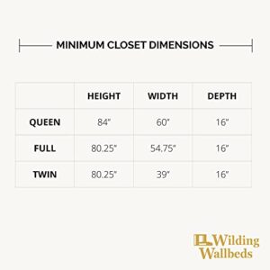 Wilding Wallbeds | Deluxe Murphy Frame | Vertical Wallbed, DIY Wood Frame, Folding Cabinet, Wall Bed for Guestroom Easy to Build, Bed Frame (Queen)