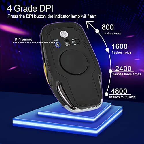 RGB LED Lighting, EDC Stress-Release, Bluetooth 2.4G Wireless UFO Gaming Mouse, 5 Buttons, 4 DPI Optical, Rechargeable, with USB Receiver, for Laptop, PC Computer, MacBook (Black)