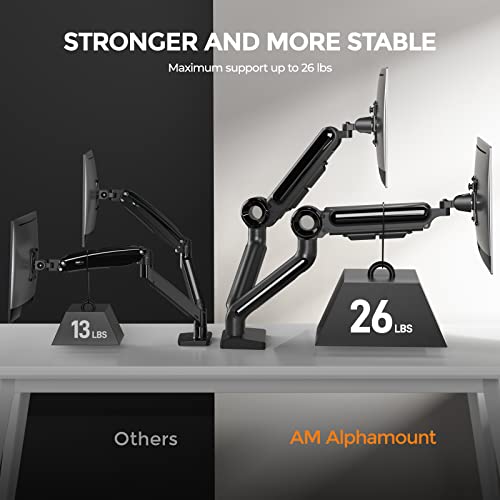 AM alphamount Dual Monitor Stand, Ultrawide 13-35 Inch Dual Monitor Mount, Height Adjustable Gas Spring Monitor Arm Desk Mount for 2 Monitors Full Motion VESA Bracket, Each Arm Holds up to 26.4lbs