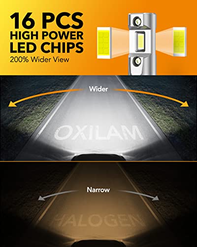 OXILAM 2023 Upgraded H11 LED Bulbs, 16000LM 500% Brighter 1:1 Size, 6500K Cool White Wireless H9 H8 LED Bulb, Canbus Halogen Replacement Plug and Play, Pack of 2