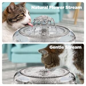 Automatic Cat Water Fountain - 81oz/2.3L Ciays Pet Water Fountain Water Dispenser with LED Light for Cats, 3 Replacement Filters Included, White