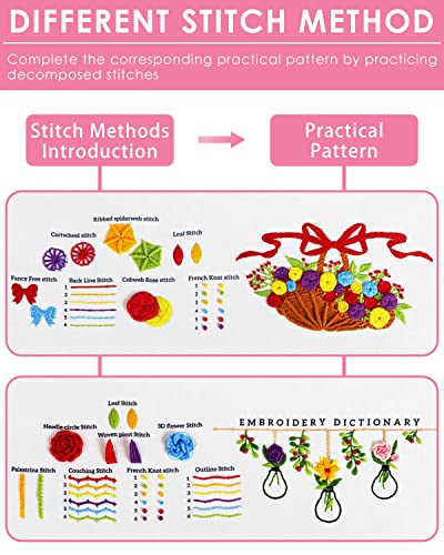 TINDTOP Embroidery Kit for Beginners, 4 Pack Cross Stitch Practice Kits for Beginners Include Embroidery Cloth Hoops Threads for Craft Lover Hand Stitch with Embroidery Skill Techniques