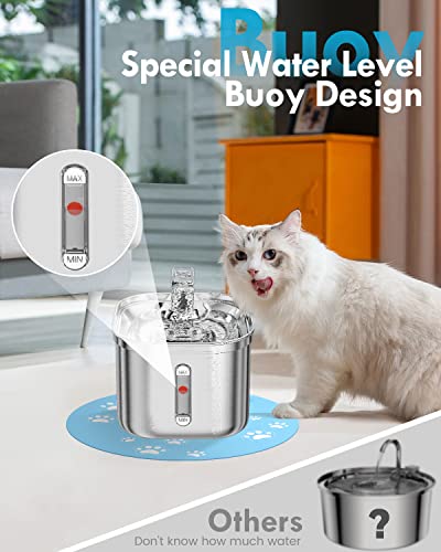 Rantizon Cat Water Fountain, 74oz/2.2L Stainless Steel Cat Fountain Water Bowl, Quiet Electric Automatic Pet Water Fountain with Silicone Mat, Water Fountain for Cats Inside for Cats Dogs Pets