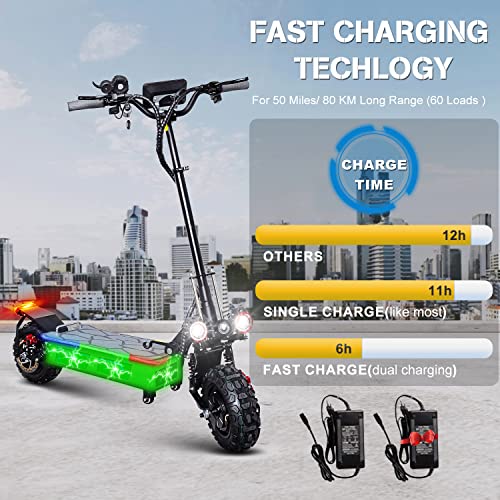 Electeic Scooter Adults 50 MPH & 50 Miles, 5600W Dual Motor Electric Scooter with Bag, 11" Off Road Tires, Dual Shocks & Dual Braks, Folding Adult Scooter Electric