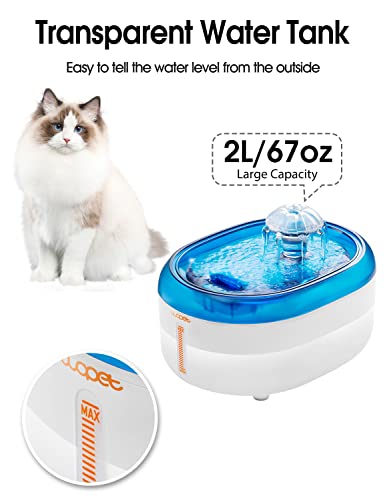 Wopet W300 True Filtering Cat Water Fountain, 67oz/2L Ultra Quiet Automatic Pet Drinking Dispenser with BPA-Free Bowl and 6 Stages filtration Filters ( White Blue, 2023 Updated)