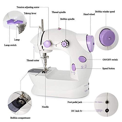 Mini Sewing Machine, Portable Sewing Machine for Beginners Adult, Electric Crafting Speed Crafting Mending Machine Electric Overlock Sewing Machines for Sewing of Silks, Denim, Wool, Leather