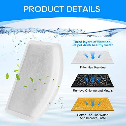 MyfatBOSS Cat Water Fountain Filter, 10 Pack Pet Fountain Filter Replacement Cat Fountain Filter Replacement and 5 Pump Filters Compatible with ORSDA D60 100oz/3L Automatic Pet Cat Water Fountain