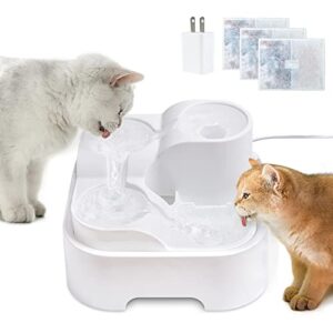 GOYJOY Cat Water Fountain, Ultra Silent Cat Fountain 2L/67oz, with LED Light, Activated Carbon Filter