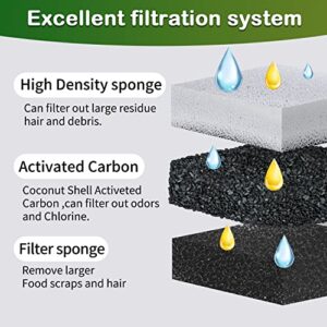 Cat Water Fountain Filter,Arc-Shaped Sponge Activated Carbon Cat Fountain Filter Replacement Filters Compatible WF050 & WF100 Automatic Pet Water Fountain (12 Pack)