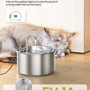 AOOGITF Cat Water Fountain, 304 Stainless Steel Pet Water Fountain, 24/7 Keep The Water Fresh, 74oz Capacity, Ultra-Quiet, No Sputter, Compact, Easy Cleaning, Suit for Pets