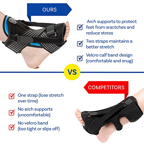 Elrisme Plantar Fasciitis Night Splint, 3-in-1 Relief Set, Night and Day