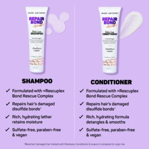 Marc Anthony Repairing Shampoo & Conditioner Set, Repair Bond Rescuplex - Repairs, Strengthens, & Maintains Bonds within Hair - Eliminates Frizz, Flyaways, & Reduce Breakage - Dry & Damaged Hair Care