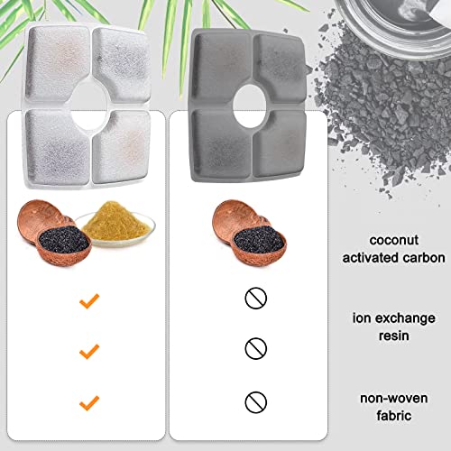 Sweetude 40 Pcs Cat Fountain Filter Replacement Dog Drinking Fountain Filter Cat Water Filter Replacement PET Fountain Filter Ion Exchange Resin and Coconut Activated Carbon Filter for Cat Dog Waterer