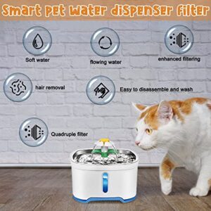 Sweetude 40 Pcs Cat Fountain Filter Replacement Dog Drinking Fountain Filter Cat Water Filter Replacement PET Fountain Filter Ion Exchange Resin and Coconut Activated Carbon Filter for Cat Dog Waterer