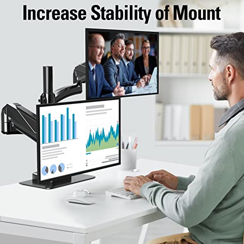 MOUNTUP Quad Monitor Desk Mount with Desk Reinforcement Plate