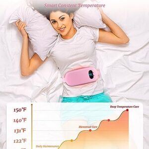 Portable Cordless Heating Pad for Cramps, Upgrade Electric Period Fast Heating Pad with Massager Menstrual USB Heating Pad for Back Pain Relief Belt 5 Heat 5 Vibrating Modes Gifts for Women Girls Pink