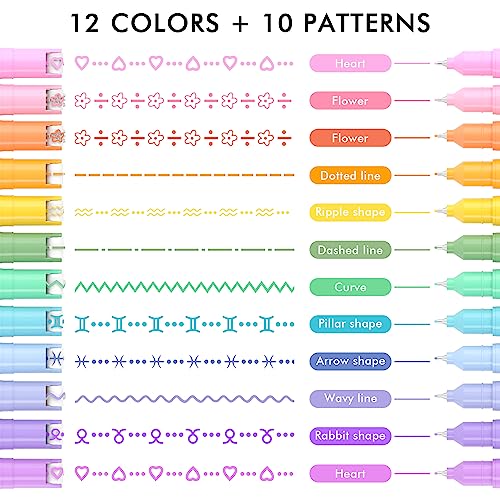 AOROKI 12 Pastel Colored Curve Highlighter Pen Set, 10 Different Shapes Dual Tip Aesthetic and Cute Markers for Kids Adults Journaling Drawing Note Taking Planner Scrapbook Art School Supplies