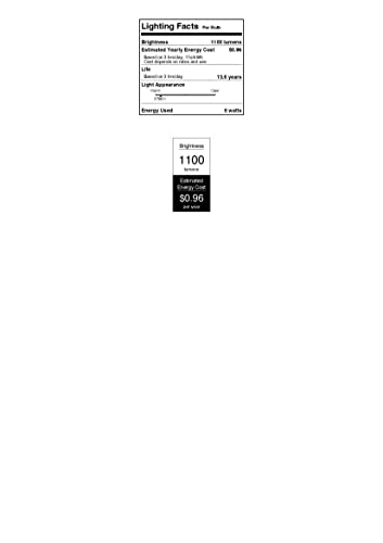 Westinghouse Lighting 5167200 8 Watt (75 Watt Equivalent) A19 Dimmable Clear Filament LED Light Bulb, Medium Base