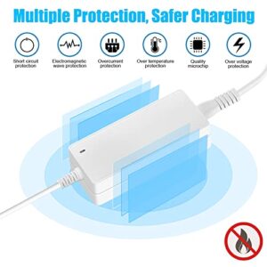 18V 3A AC to DC Power Supply Cord for Cricut Explore air 2, Cricut Maker, Expression2, Create, Cake, Mini, Original, Maker, Explore, Explore Air, Explore One AC Adapter (White).