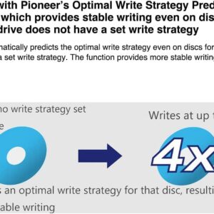 PIONEER External Blu-ray Drive BDR-X13UBK High Reliability & 16x BD-R Writing Speed USB 3.2 Gen1 / 2.0 BD/DVD/CD Writer with PureRead 3+ and M-DISC Support