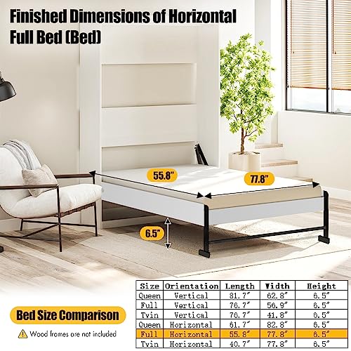 Murphy Bed Hardware Kit with Two-Stage Luxury Gas Spring - Effortless to Pull Down & Fold Back, Good Design Combining Scattered Parts for Heavy Duty Bed Frame,Hidden Murphy Beds Kit Full Horizontal