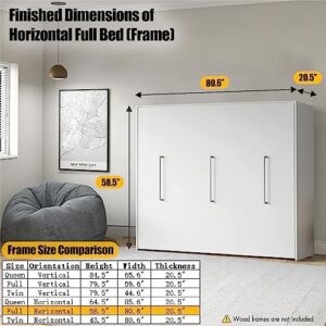 Murphy Bed Hardware Kit with Two-Stage Luxury Gas Spring - Effortless to Pull Down & Fold Back, Good Design Combining Scattered Parts for Heavy Duty Bed Frame,Hidden Murphy Beds Kit Full Horizontal