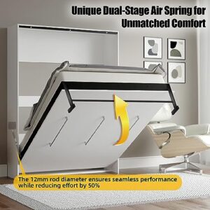 Murphy Bed Hardware Kit with Two-Stage Luxury Gas Spring - Effortless to Pull Down & Fold Back, Good Design Combining Scattered Parts for Heavy Duty Bed Frame,Hidden Murphy Beds Kit Full Horizontal