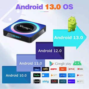 BL Android TV Box 13.0, 2023 Android TV Box X88 PRO 13 4GB RAM 64GB ROM with Mini Wireless Keyboard, WiFi 6 8K TV Box Android RK3528 Quad-Core 2.4G/5G WiFi Bluetooth 5.0 USB 3.0 Android Box
