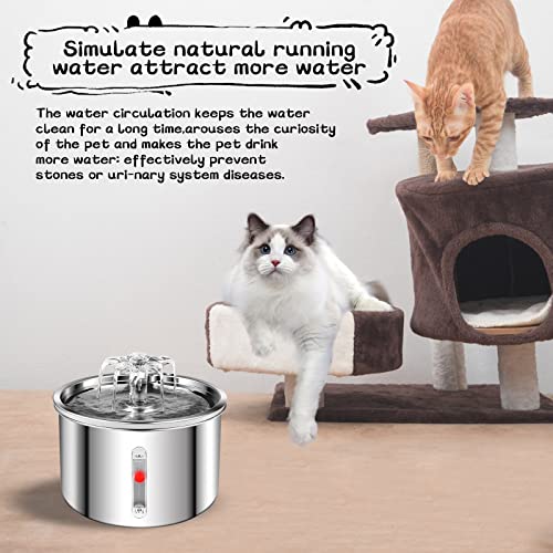 AZZXZQYU Cat Water Fountain Stainless Steel, 67oz/2L Dog Water Dispenser, Automatic Pet Water Fountain with Ultra Quiet Pump and Water Level Window for Cats,Dogs,Multiple Pets