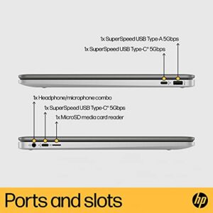 HP Chromebook 15 15.6" HD (Intel Pentium N6000, 8GB RAM, 128GB Storage (64GB eMMc + 64GB SD Card), UHD Graphics, Numeric KB) Home & Student Laptop, Anti-Glare, Webcam, Wi-Fi, IST SD Card, Chrome OS