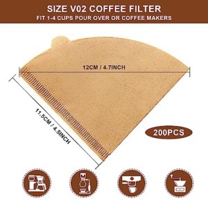 Gute Cone Coffee Filters, 200 Count 2-4 Cups Unbleached Natural Brown V02 Disposable Coffee Filter Paper, V-Shaped Pour Over Coffee Dripper and Drip Coffee Maker, Size 02