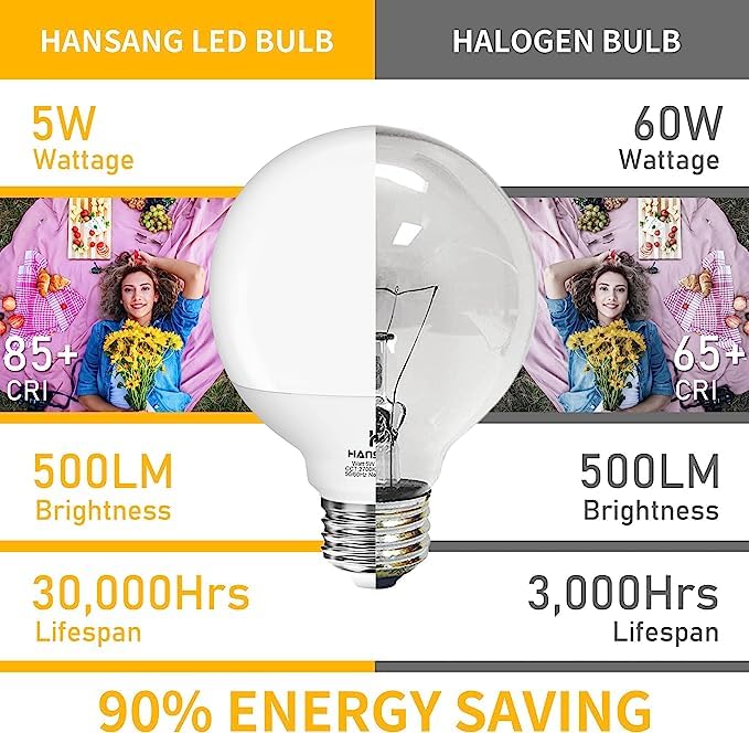 hansang 8 Pack Vanity Light Bulbs for Bathroom, 2700K Warm White E26 Base Round LED Globe Bulb, 40W Equivalent, G25 Vanity Light Bulb for Makeup Mirror Bedroom 120V, CRI85+, 500LM, Non-dimmable