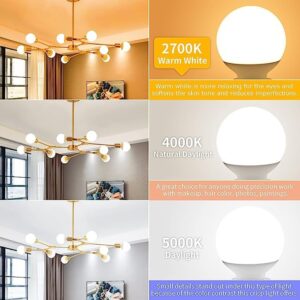 hansang 8 Pack Vanity Light Bulbs for Bathroom, 2700K Warm White E26 Base Round LED Globe Bulb, 40W Equivalent, G25 Vanity Light Bulb for Makeup Mirror Bedroom 120V, CRI85+, 500LM, Non-dimmable