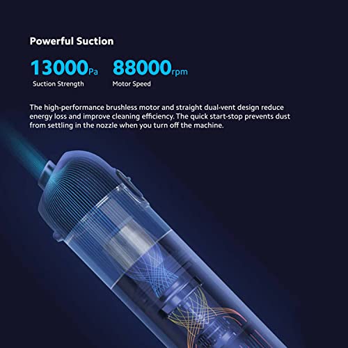 Xiaomi Handheld Vacuum 13,000Pa, Powerful Brushless Motor Cordless Car Vacuum Cleaner, Ultra Lightweight Portable Mini Hand Vacuum Rechargeable with Type-C Cable for Car/Home/Pet Hair