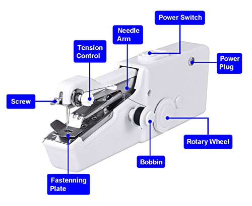 Handheld Sewing Machine, Mini Portable Sewing Machine, Quick Stitching Sewing Machine Suitable for Clothes, Fabrics, DIY Home Travel